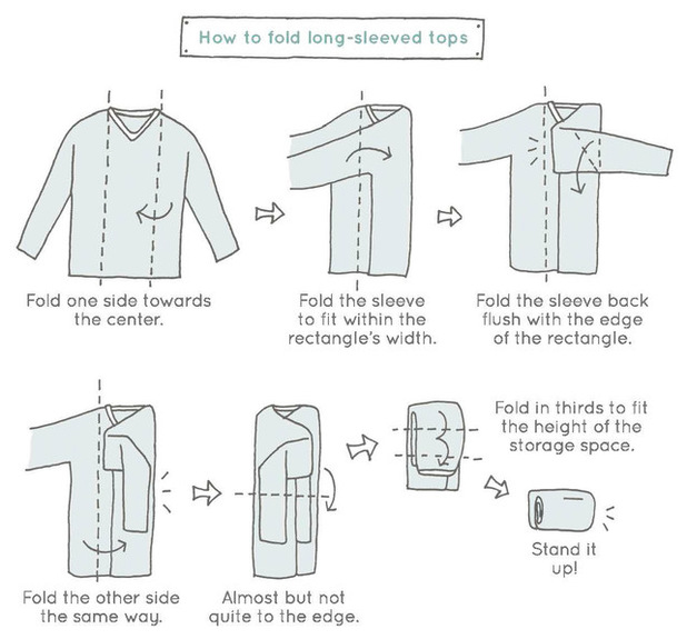 How to Fold Clothes Like Marie Kondo